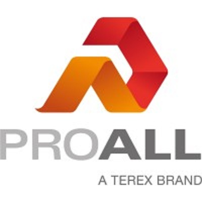 Proall International Manufacturing INC