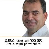 מינוף1 מימון ניהול ופיננסים בע"מ