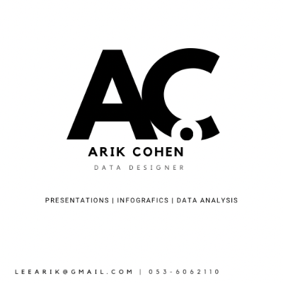 AC data designer