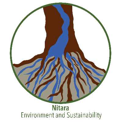 Nitara logo
