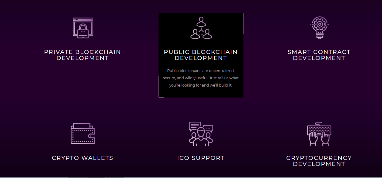 Entry 154488 in Portfolio by Blockchain Help