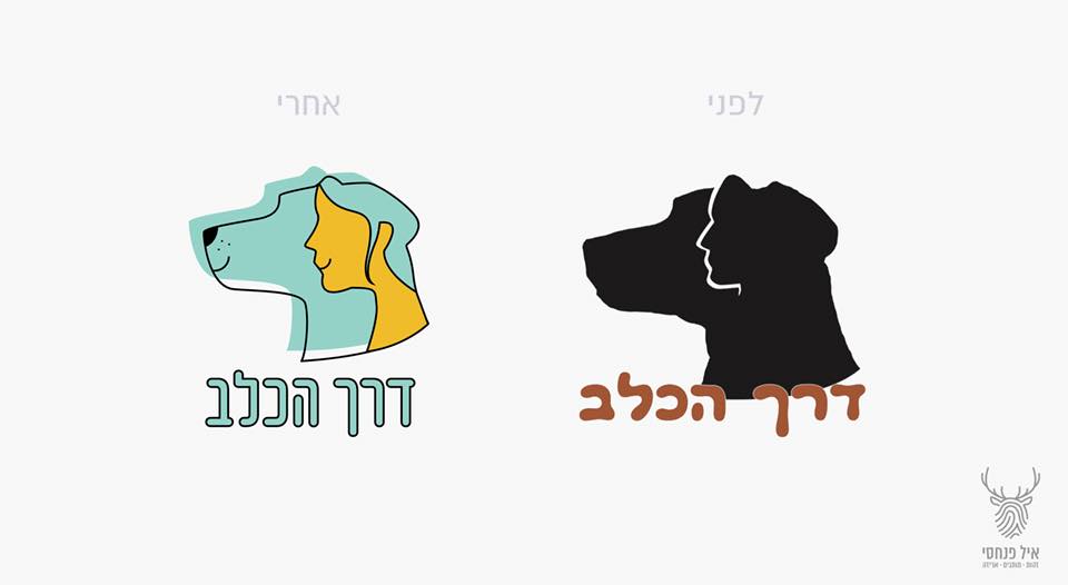 Entry 159927 in Portfolio by איל פנחסי זהות מותגים ואריזה
