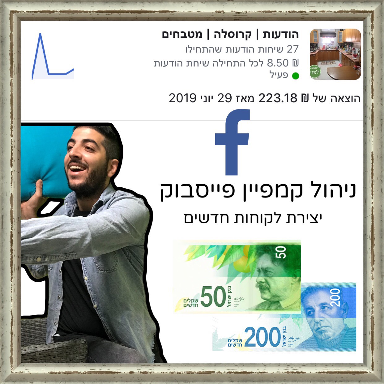 Entry 235959 in Portfolio by גיל ישראל