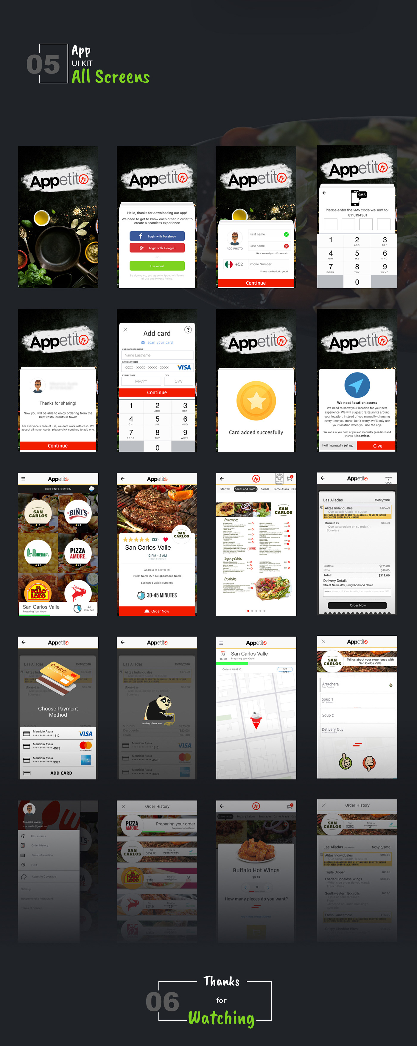 Entry 155443 in Appetito - Customer Food App by Root Info Solutions
