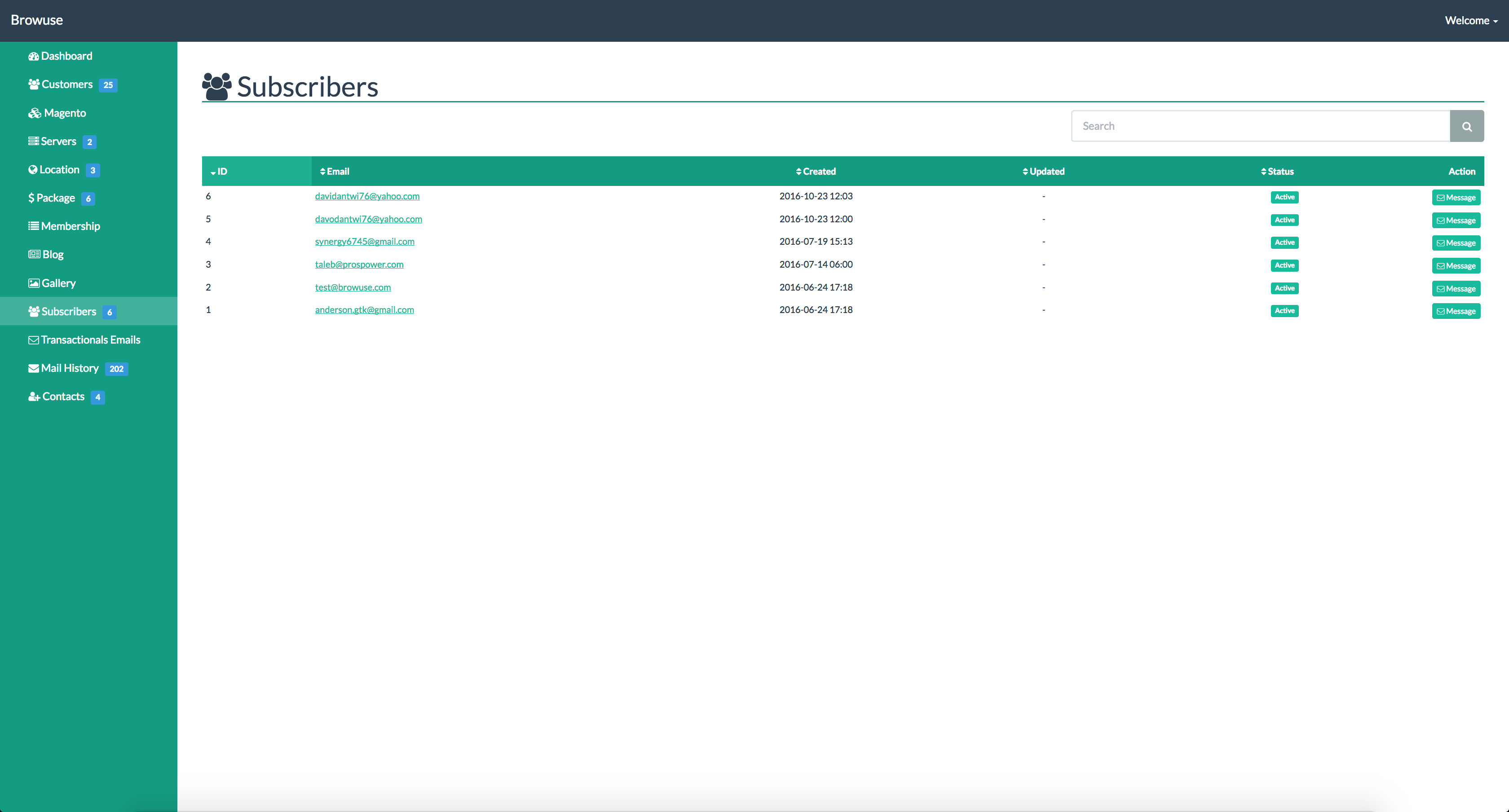 Entry 105721 in Browuse Admin Management by Delia Soft Sp. z o.o.