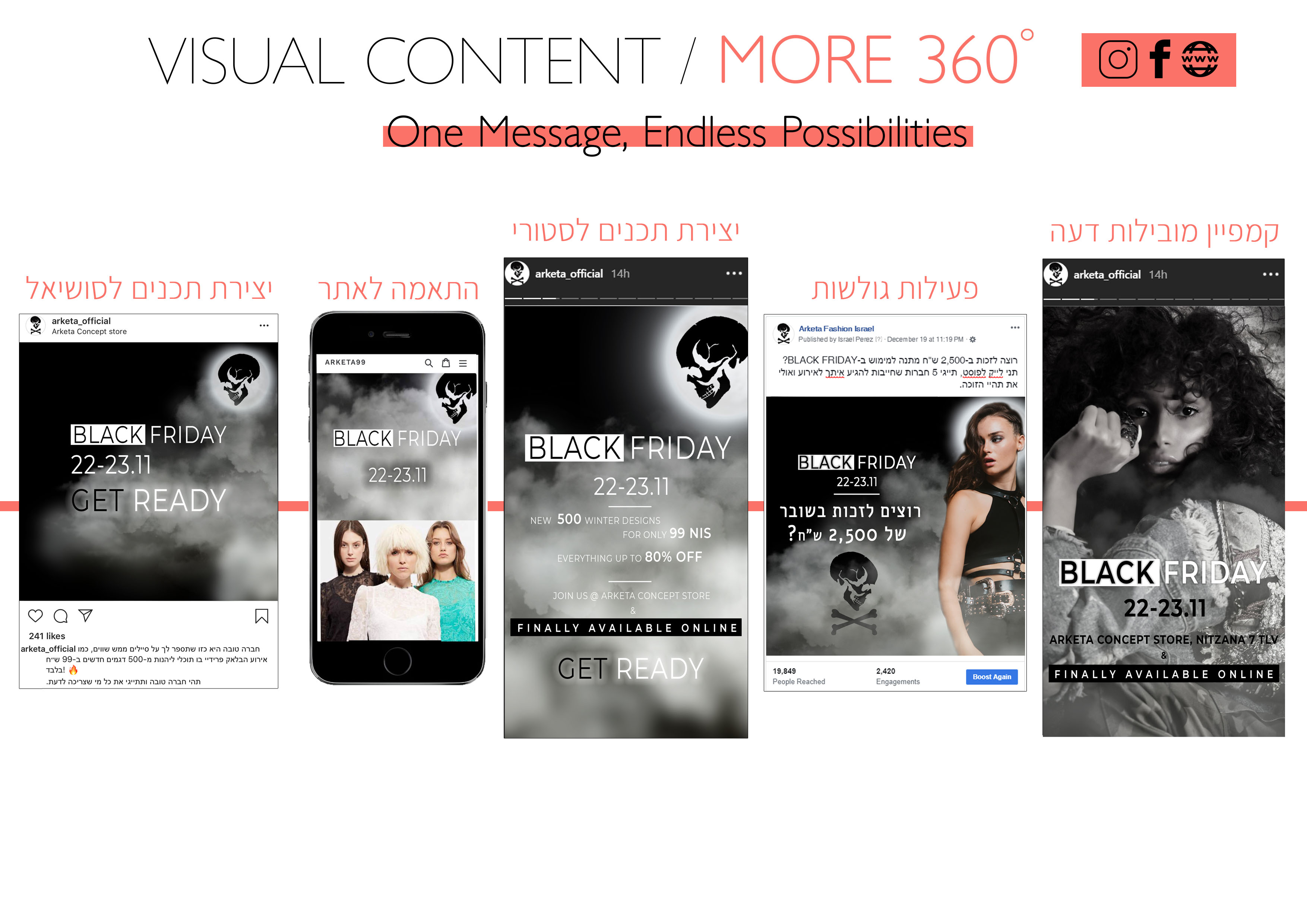 Entry 215045 in Portfolio by MORE - CREATIVE & VISUAL