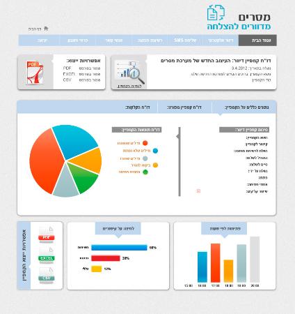 XPlace פרילנסרים | עבודה מהבית לפרילנסר ועבודות פרילנס לפרילנסרים