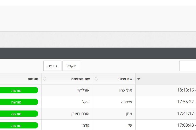 Open Zoomed Related Entry חיפוש