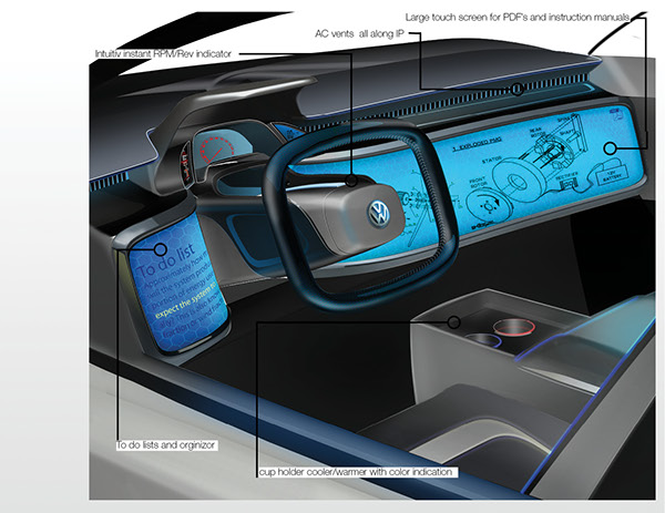 Entry 157006 in 2025 multi task Work & Family vehicle interior design by Design Shabtai