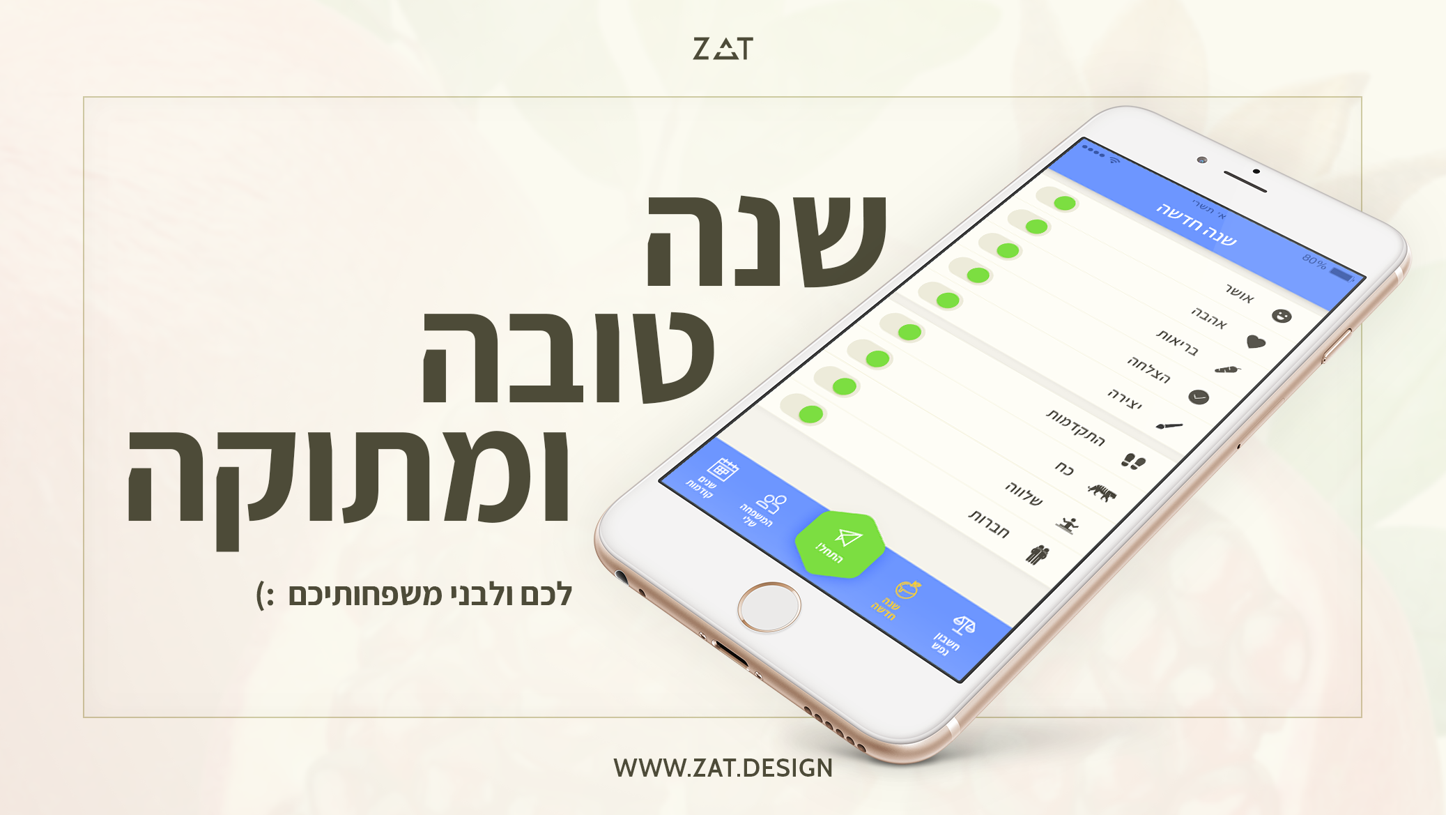 Entry 108872 in Portfolio by Niv Zat