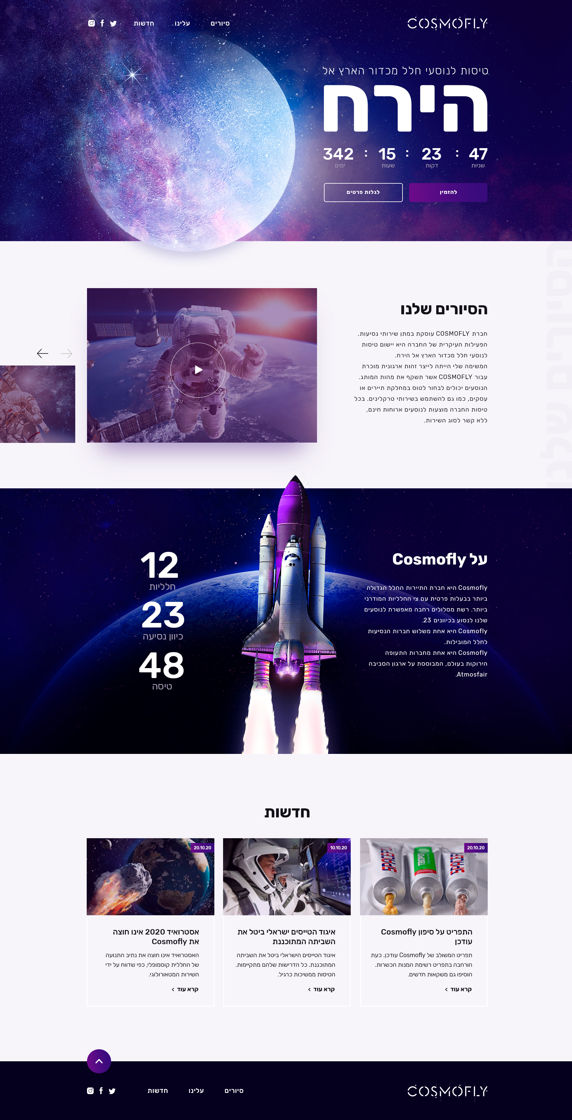 Entry 266094 in Portfolio by Maria Bedritskaya