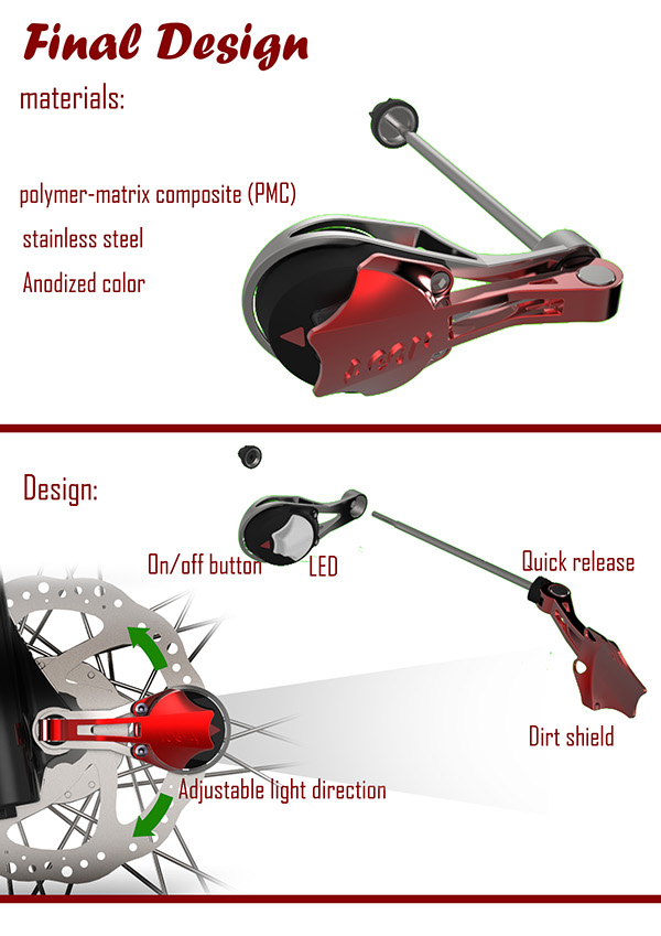 Entry 233570 in AEON Extreme Bike Dynamo Lighting by Ganon Studio