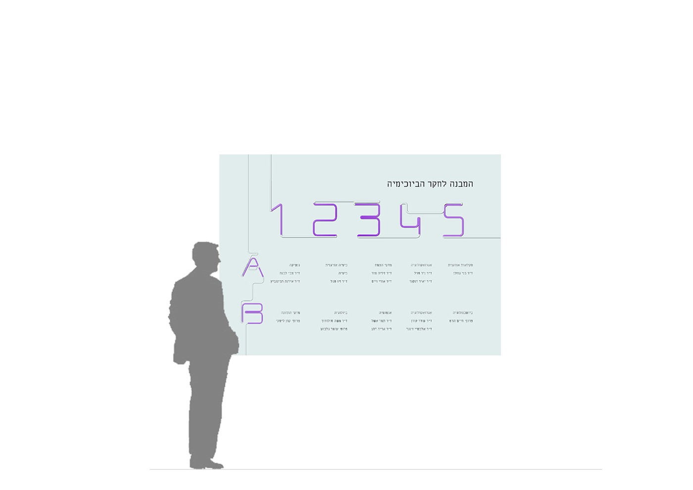 Entry 261713 in Signage design by חן לי