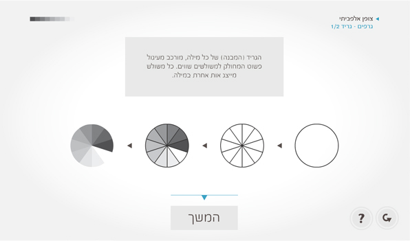 Entry 219194 in פרוייקט גמר - לאותיות חיים משל עצמן by רפאל לוי