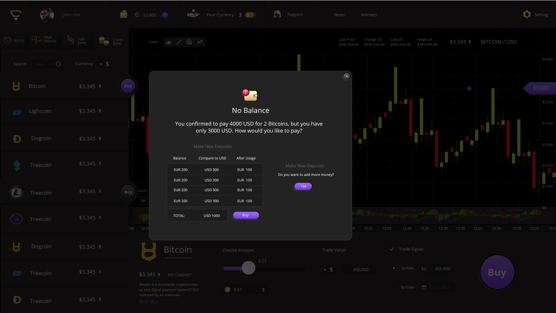 Entry 190390 in Crypto Exchange by SpiralSoft