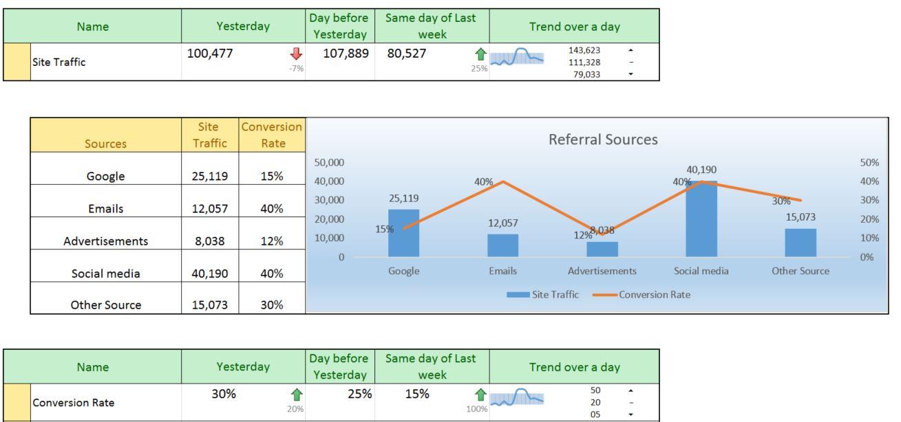 Entry 62063 in Portfolio by Veritas Solutions