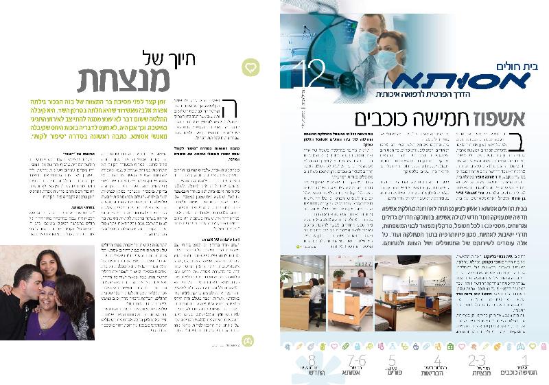 Entry 23666 in Portfolio by גיל מלצר כתיבת תוכן שיווקי
