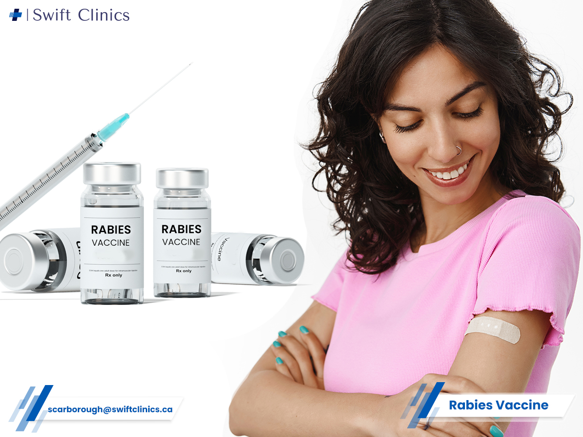 Entry 284055 in Portfolio by Swift Clinics (Milton)