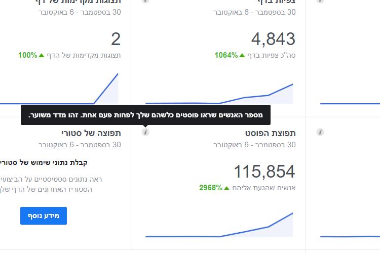 Open Zoomed Related Entry ‏‏צילום מסך (80).png