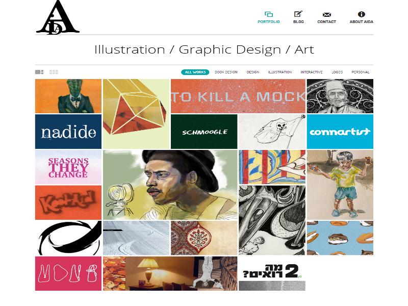 Entry 44330 in Portfolio by Jeffy & Aida