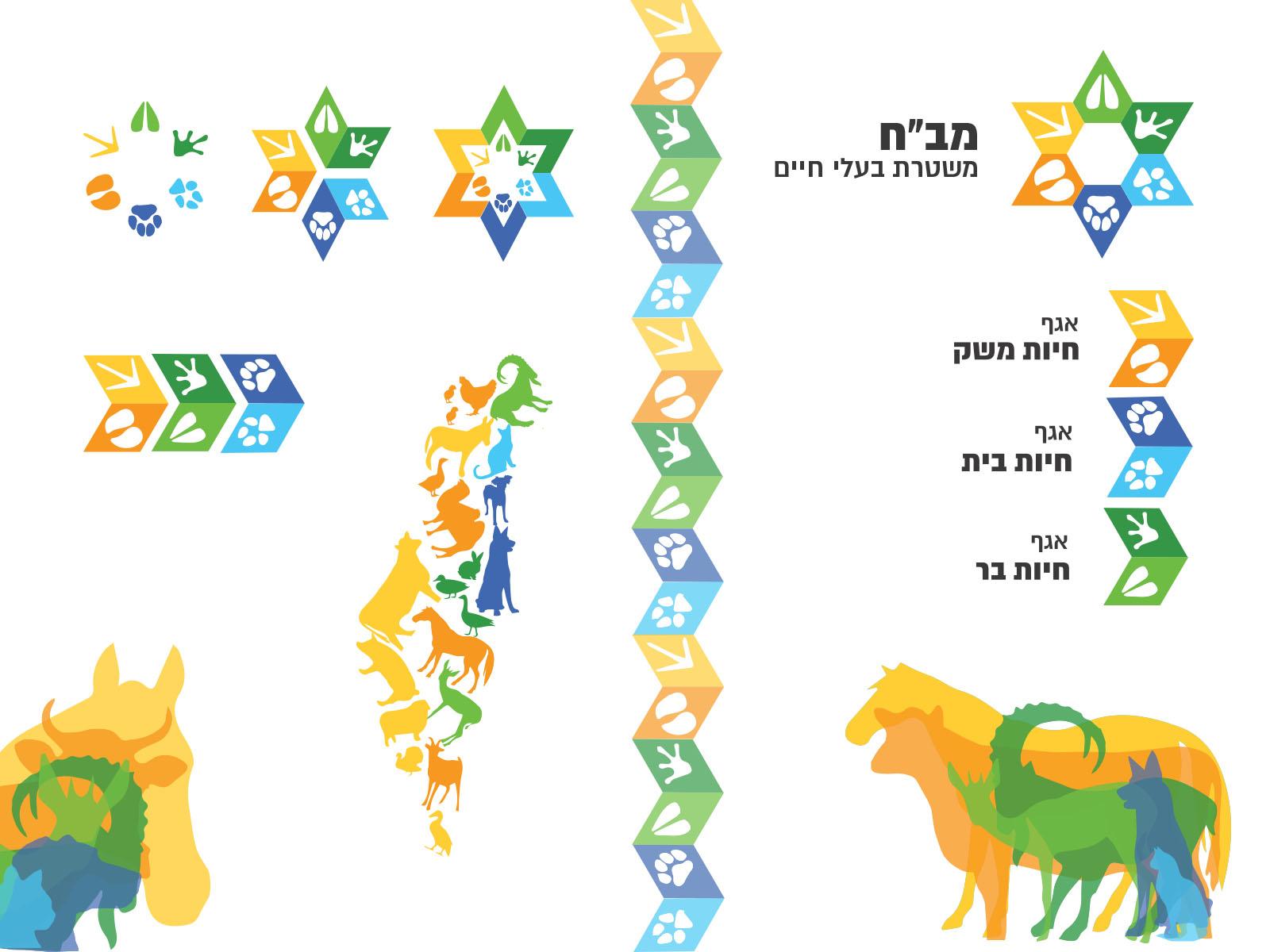 Entry 59096 in Portfolio by דורין גבר עיצוב גרפי