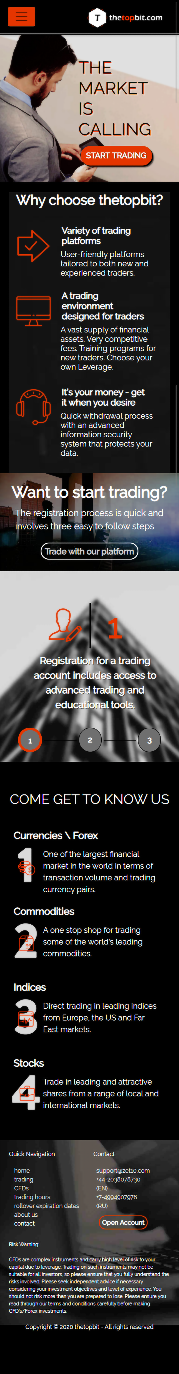 Entry 244199 in TheTopBit.com by Optimutech Ltd