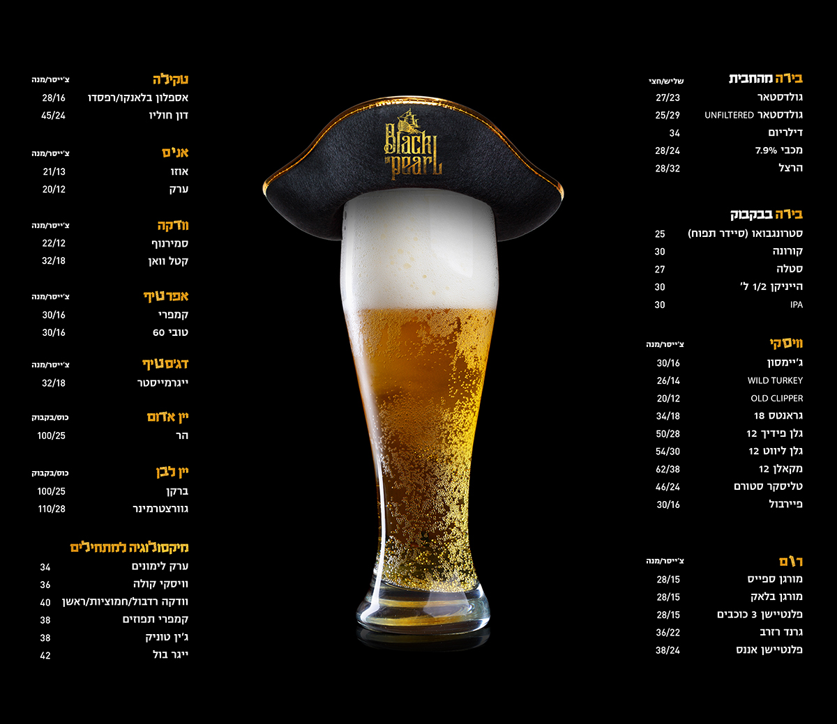 Entry 225662 in The Black Pearl - Digital Branding by יוני זילברמן