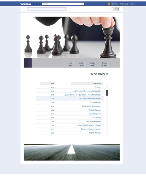 Entry 43868 in Portfolio by cimov marketing