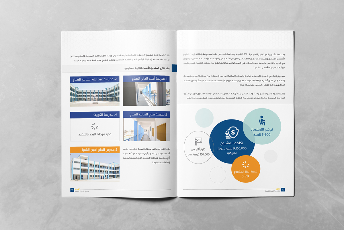 Entry 143238 in Islamic Development Bank Brochure by Haweya company