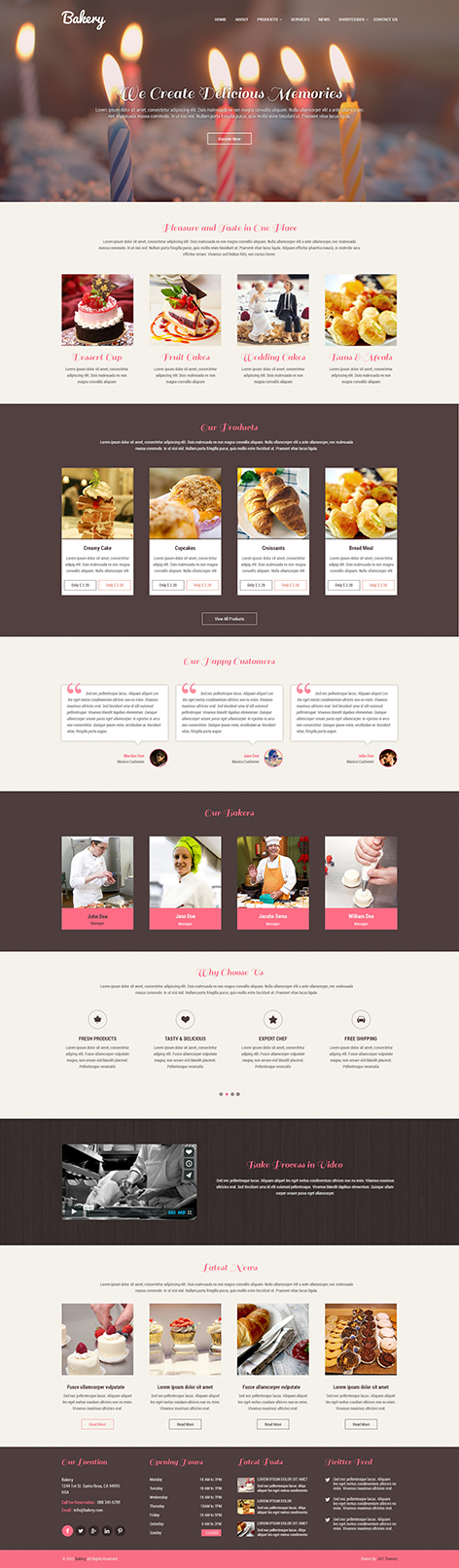 Entry 182616 in We Bake Theme by SKT Themes