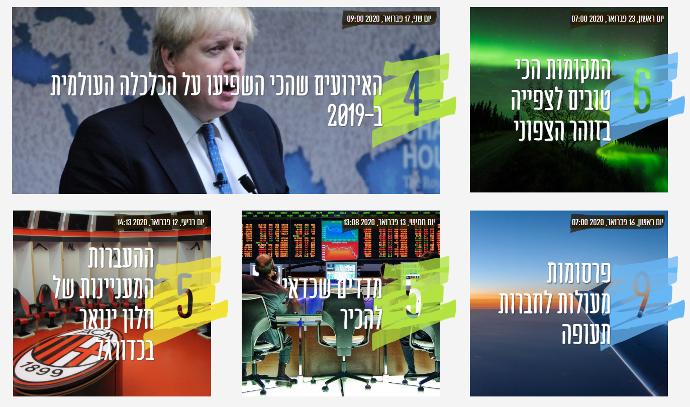 Entry 242422 in Portfolio by ארט אפ