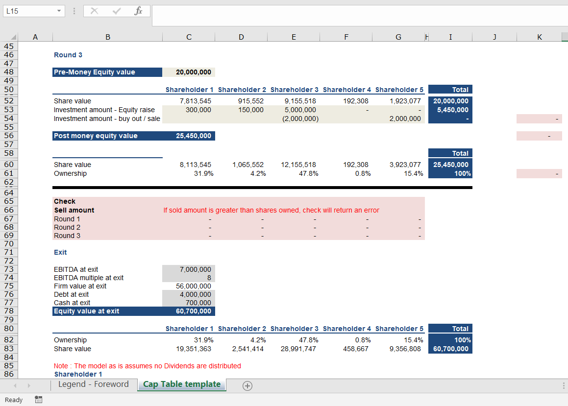 Entry 223102 in Capitalization table by undefined