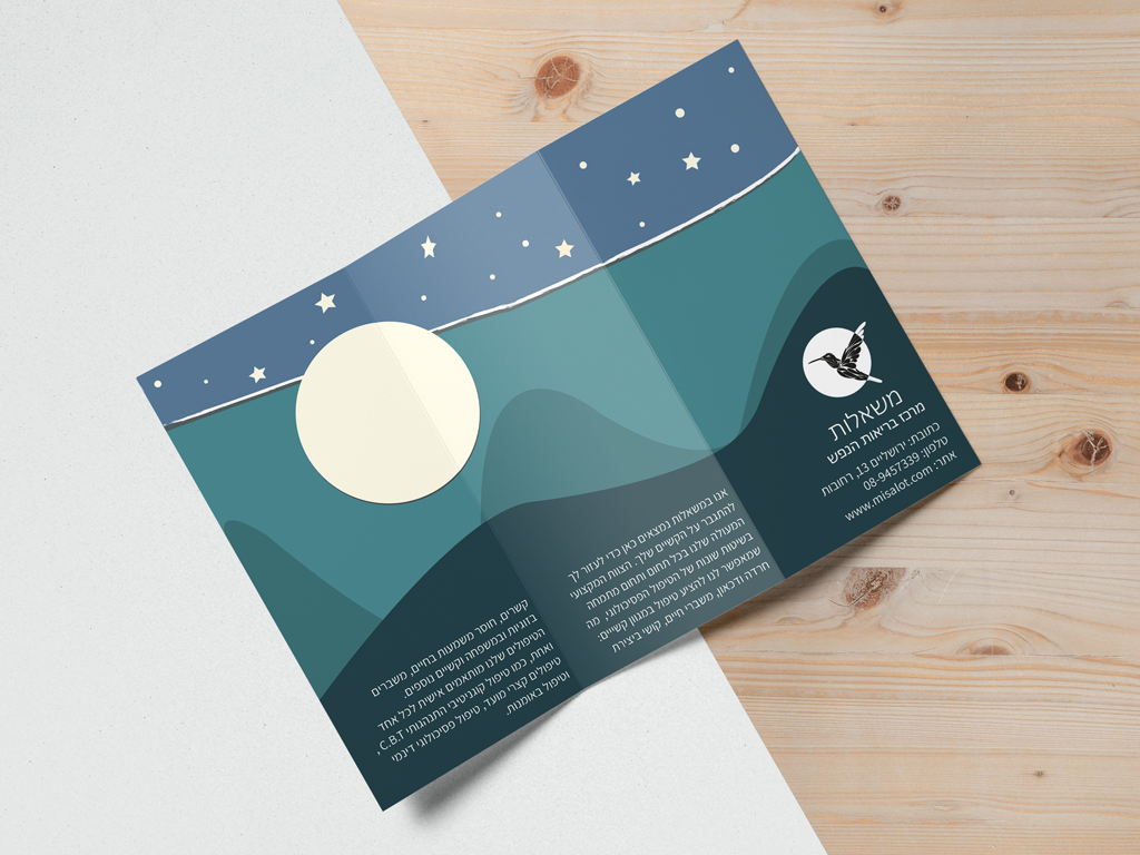 Entry 264519 in Portfolio by Adih