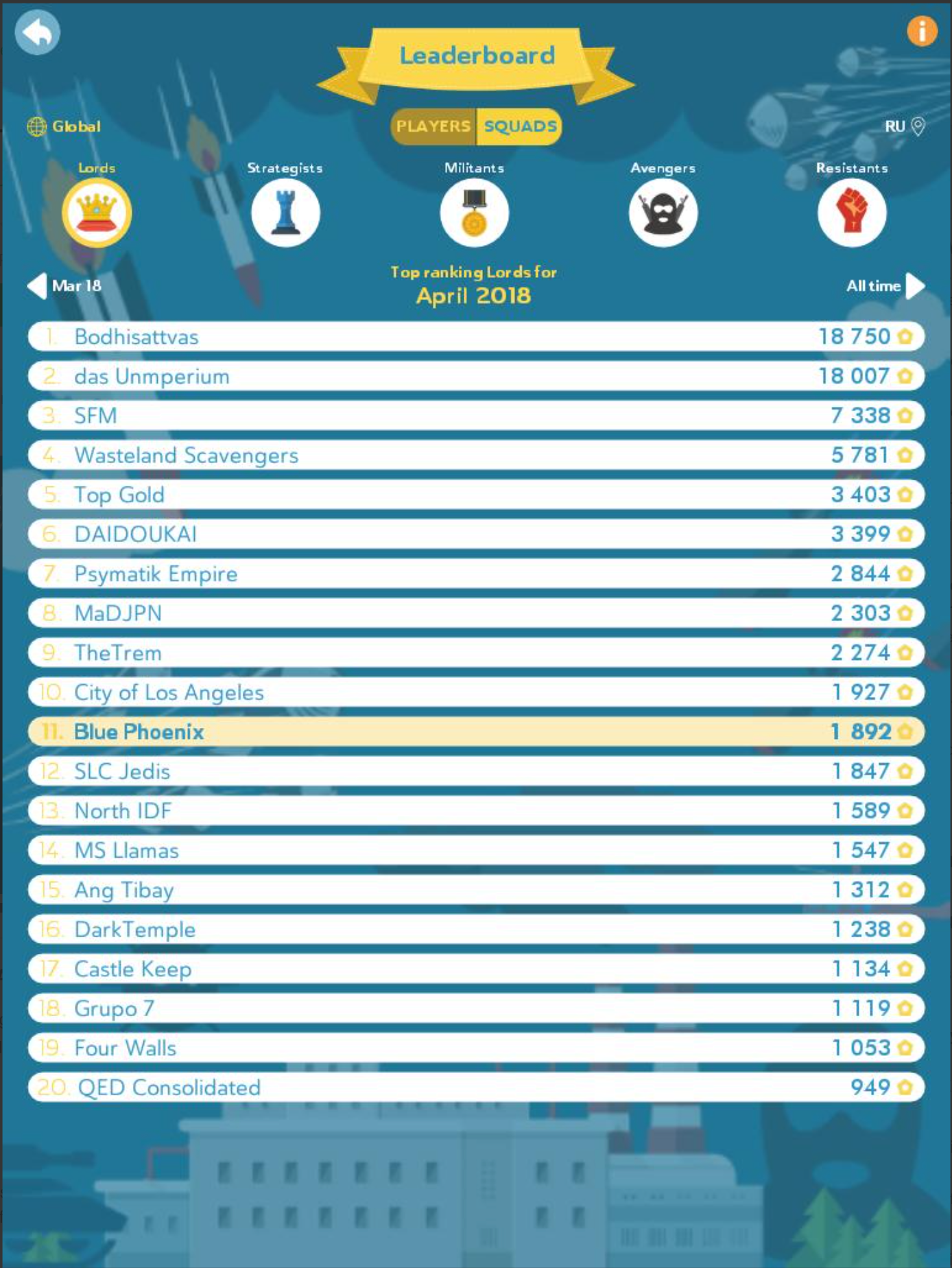 Entry 266278 in Takers location-based RPG game - 2018/19 by דויד פפירוב