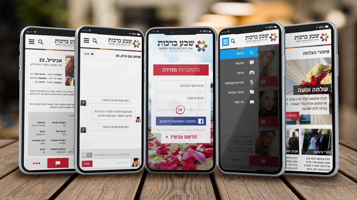 Entry 249180 in עיצוב אפליקציות ומובייל by יאיר שריג