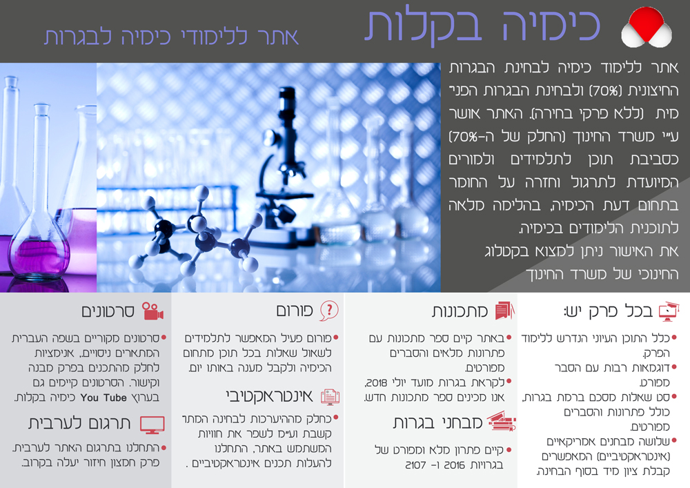 Entry 163146 in ברושורים by מרב יונתן