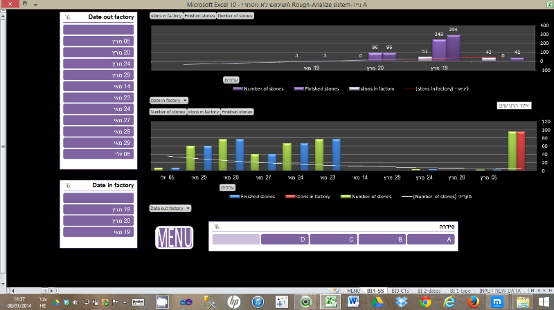 Entry 54114 in Portfolio by Eco IT