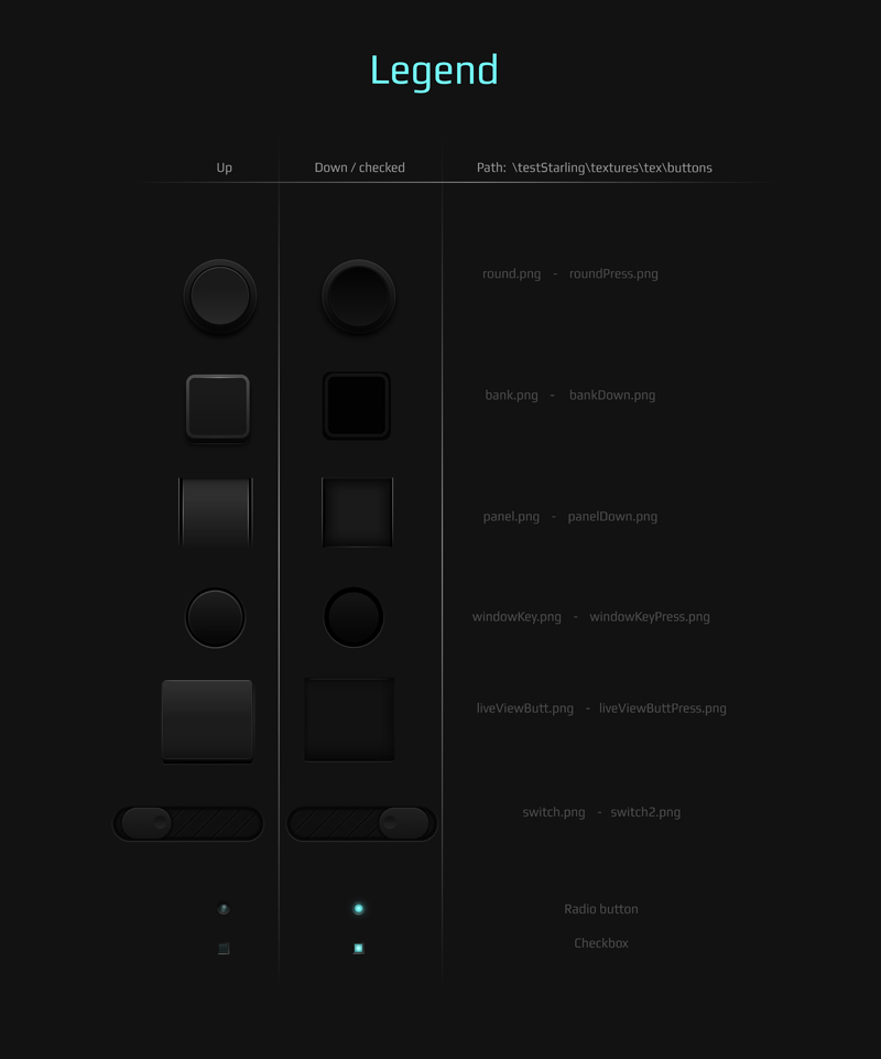 Entry 107404 in Lighting Console UI + UX by רותם שמלי