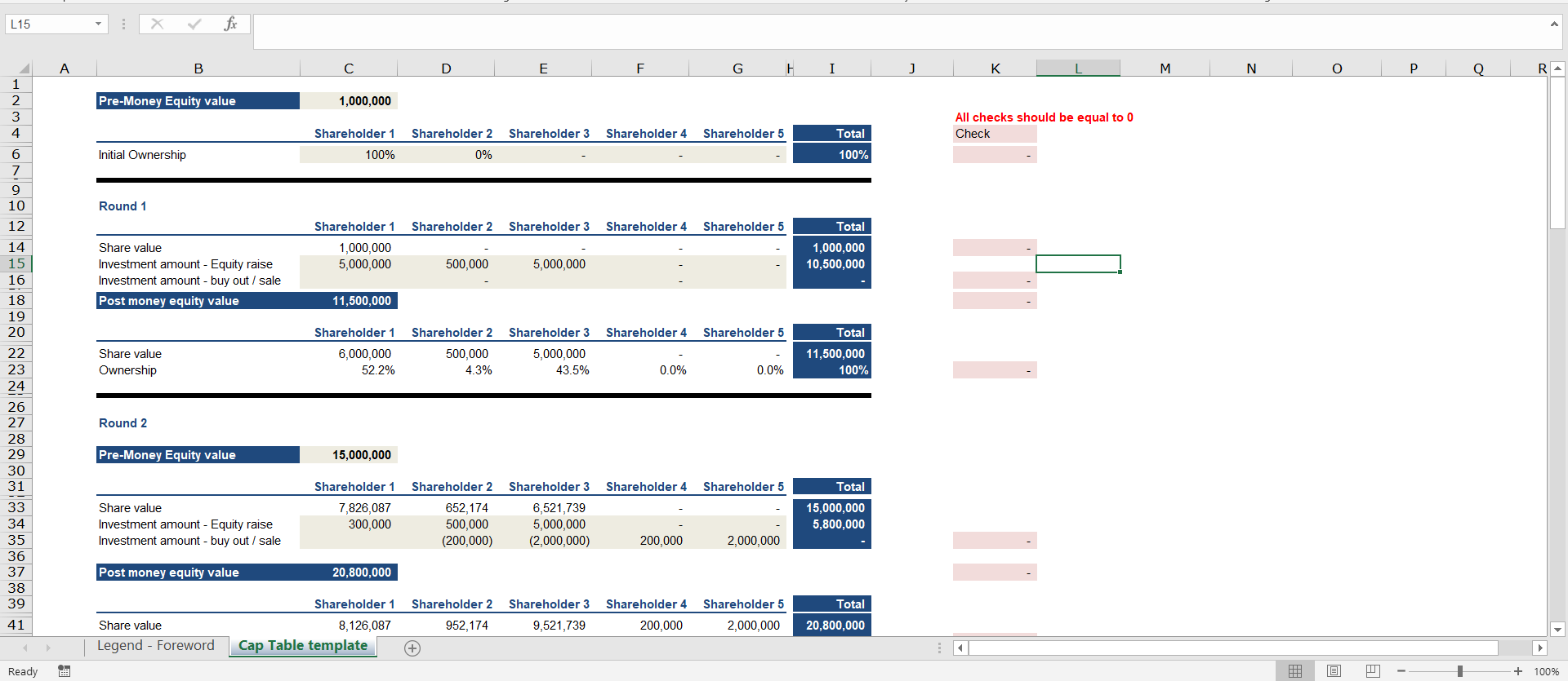 Entry 223104 in Capitalization table by undefined