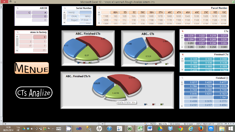 Entry 54115 in Portfolio by Eco IT