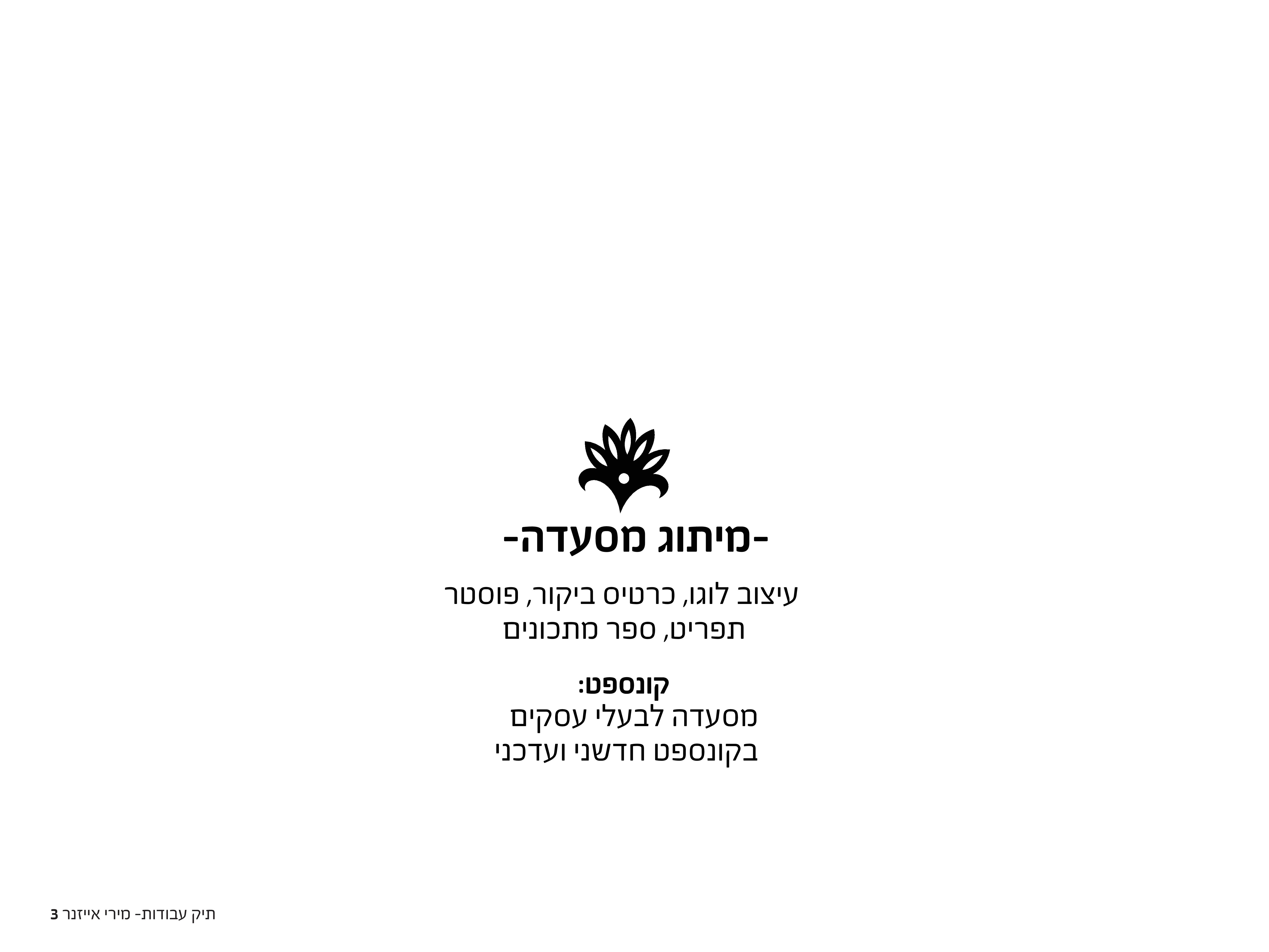 Entry 114144 in Portfolio by Option- שרותי גרפיקה ומולטימדיה