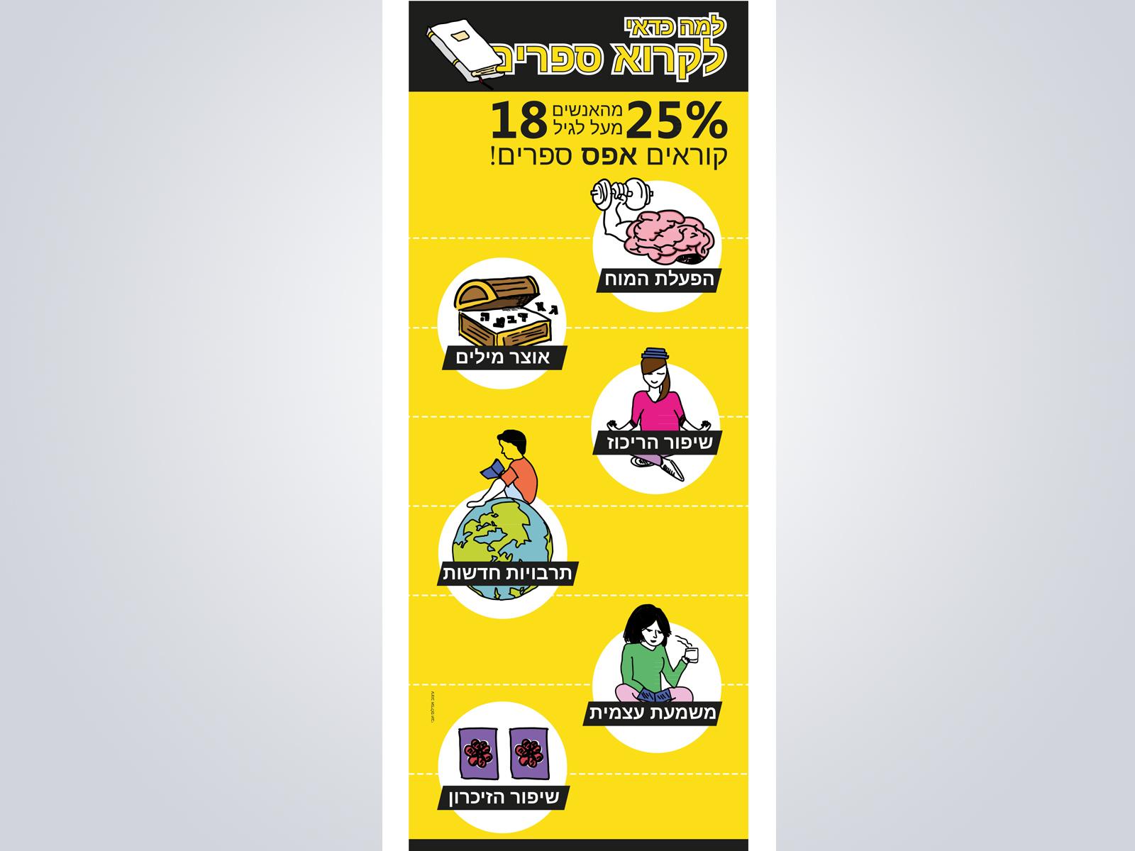 Entry 70340 in Portfolio by Andalus Graphics