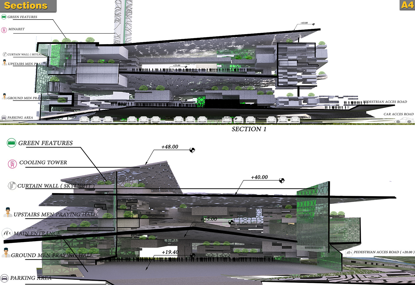 Entry 184941 in Iconic Mosque in Dubai (Proposal 1) by Freelancer