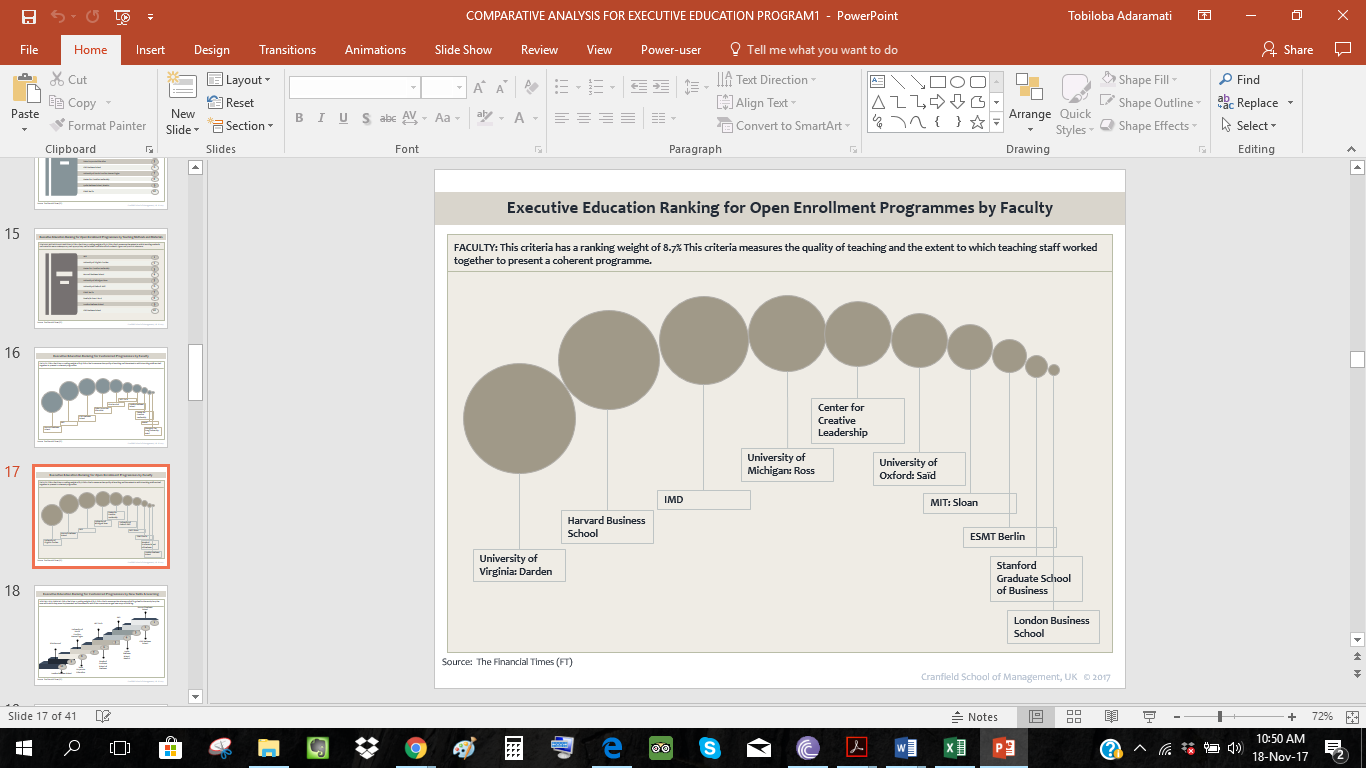 Entry 148893 in Portfolio by Growth Analytics