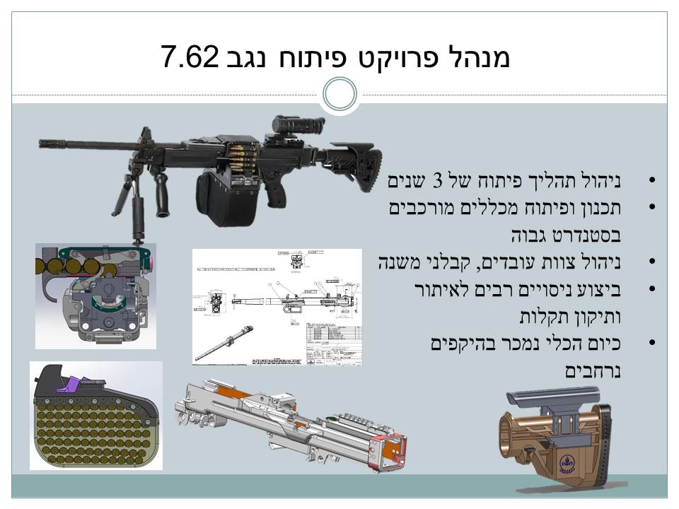 Entry 135281 in Portfolio by CQB trainer