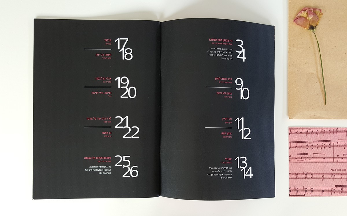 Entry 149329 in MAGAZINE by Mi - Graphic Design
