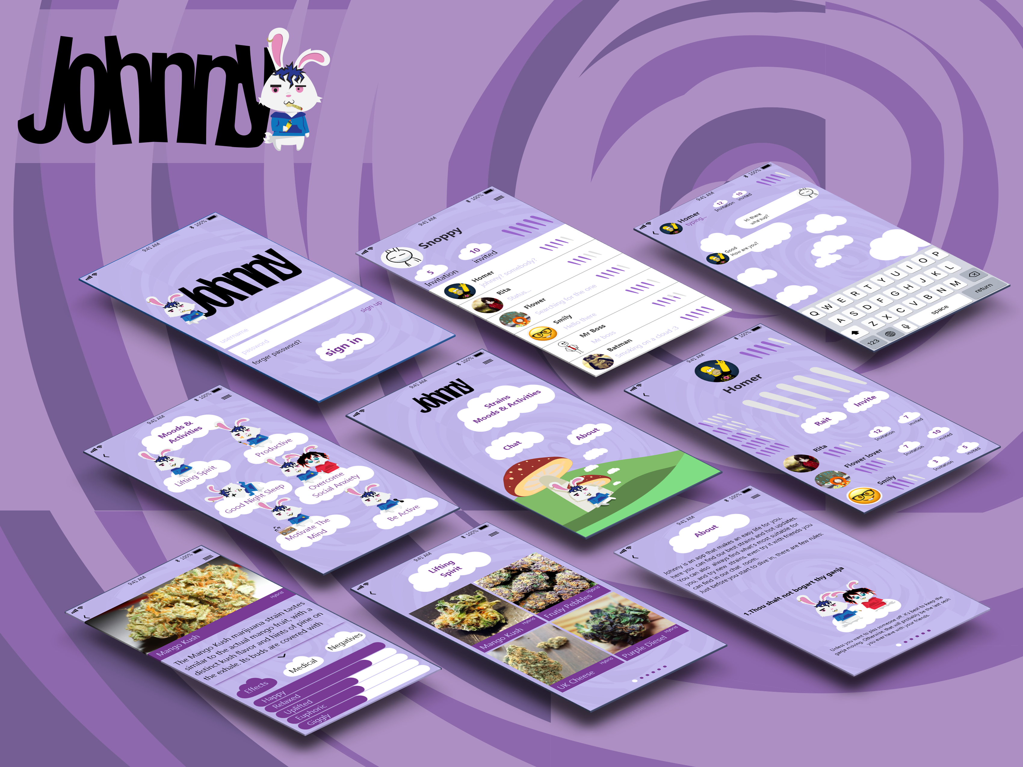 Entry 145012 in app design by Alice Matsegora