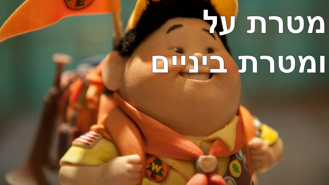 Entry 238040 in מצגת הדרכה: כתיבת מטרות בהדרכה by סמארט-אפ: פיתוח תוכן לימוד מקוון