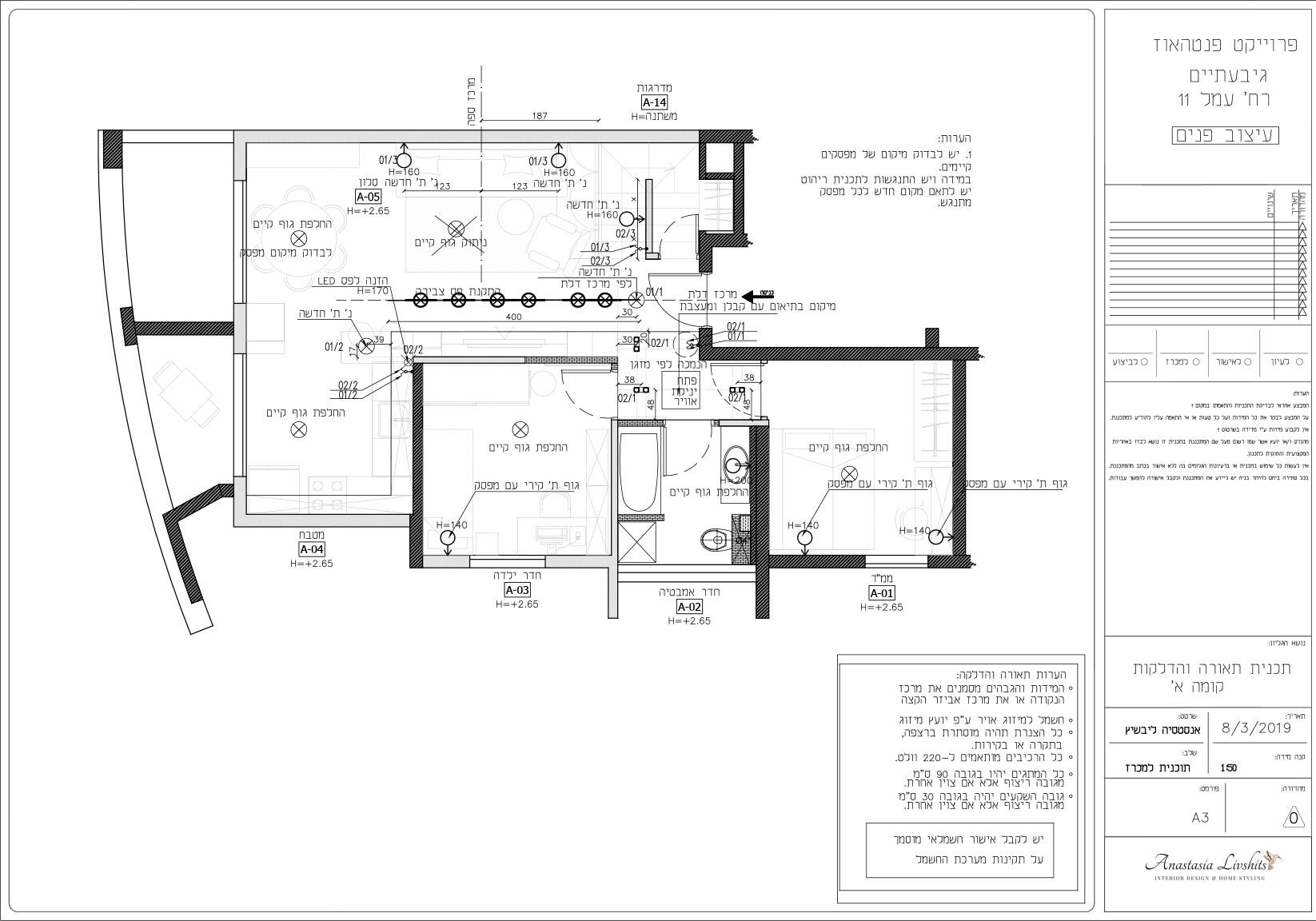 Entry 330628 in Portfolio by Anastasia Livhits Interior design