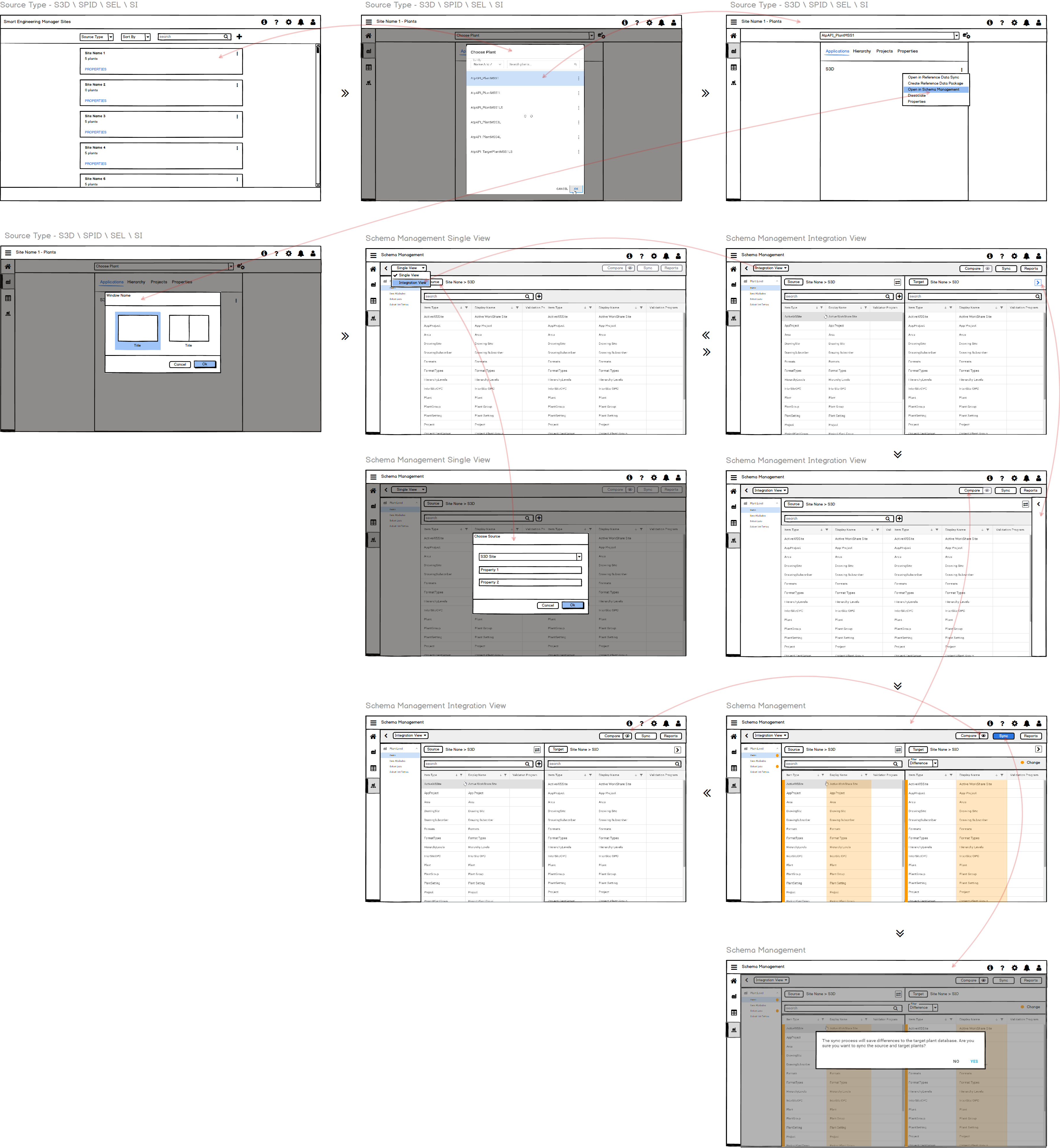 Entry 334949 in windows by Viki Kabakov
